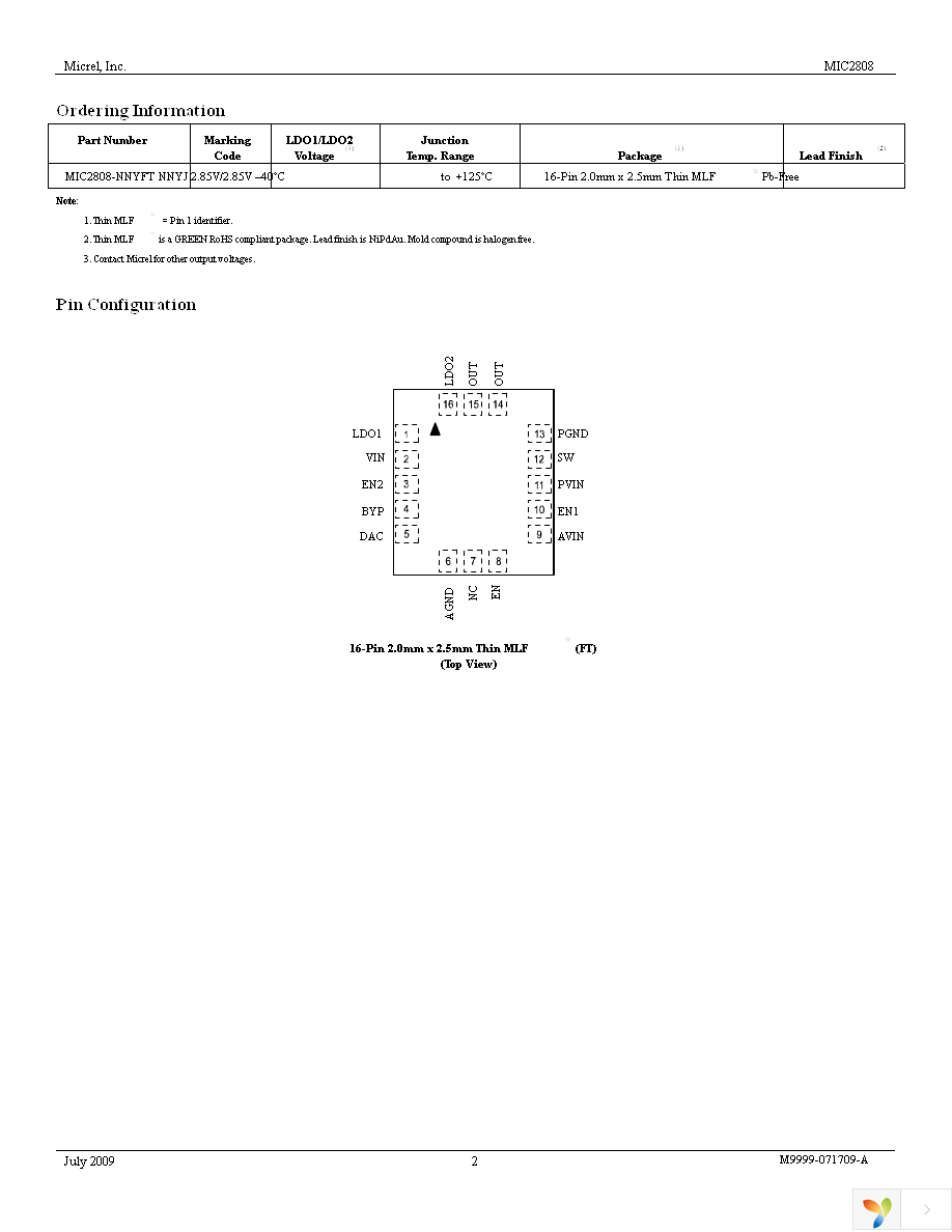 MIC2808-NNYFT TR Page 2